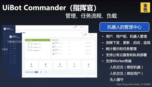 AI開發(fā)者大會聚焦 計(jì)算機(jī)視覺實(shí)踐與多領(lǐng)域融合創(chuàng)新
