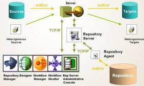 吉貝克信息技術(shù) 以創(chuàng)新驅(qū)動計(jì)算機(jī)技術(shù)開發(fā)的未來之路